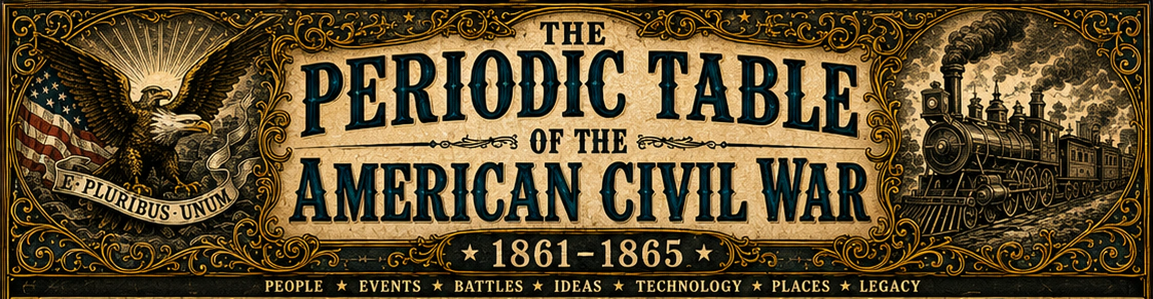 The Periodic Table of the American Civil War, 1861 to 1865